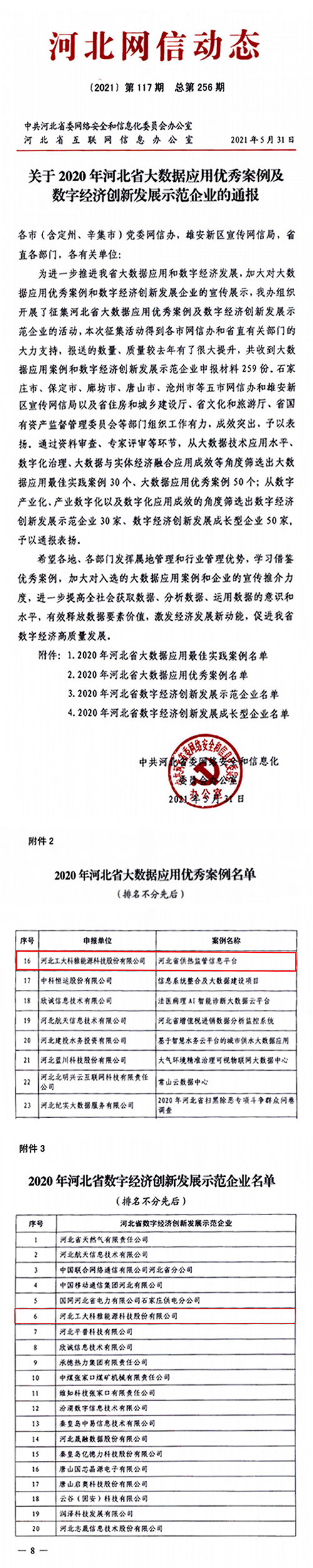 工大科雅入選2020年河北省數(shù)字經(jīng)濟創(chuàng)新發(fā)展示范企業(yè)(圖1) 工大科雅入選2020年河北省數(shù)字經(jīng)濟創(chuàng)新發(fā)展示范企業(yè)(圖1)