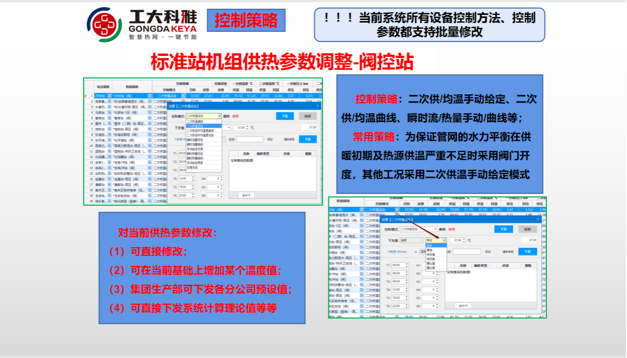 工大科雅節能技術部：全力以赴，保障供暖(圖7)